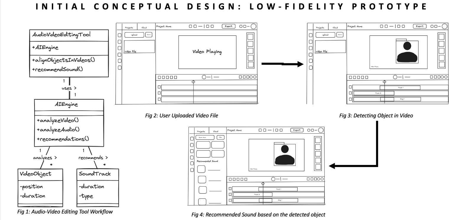 Mood-Based Audio-Video Editing workflow