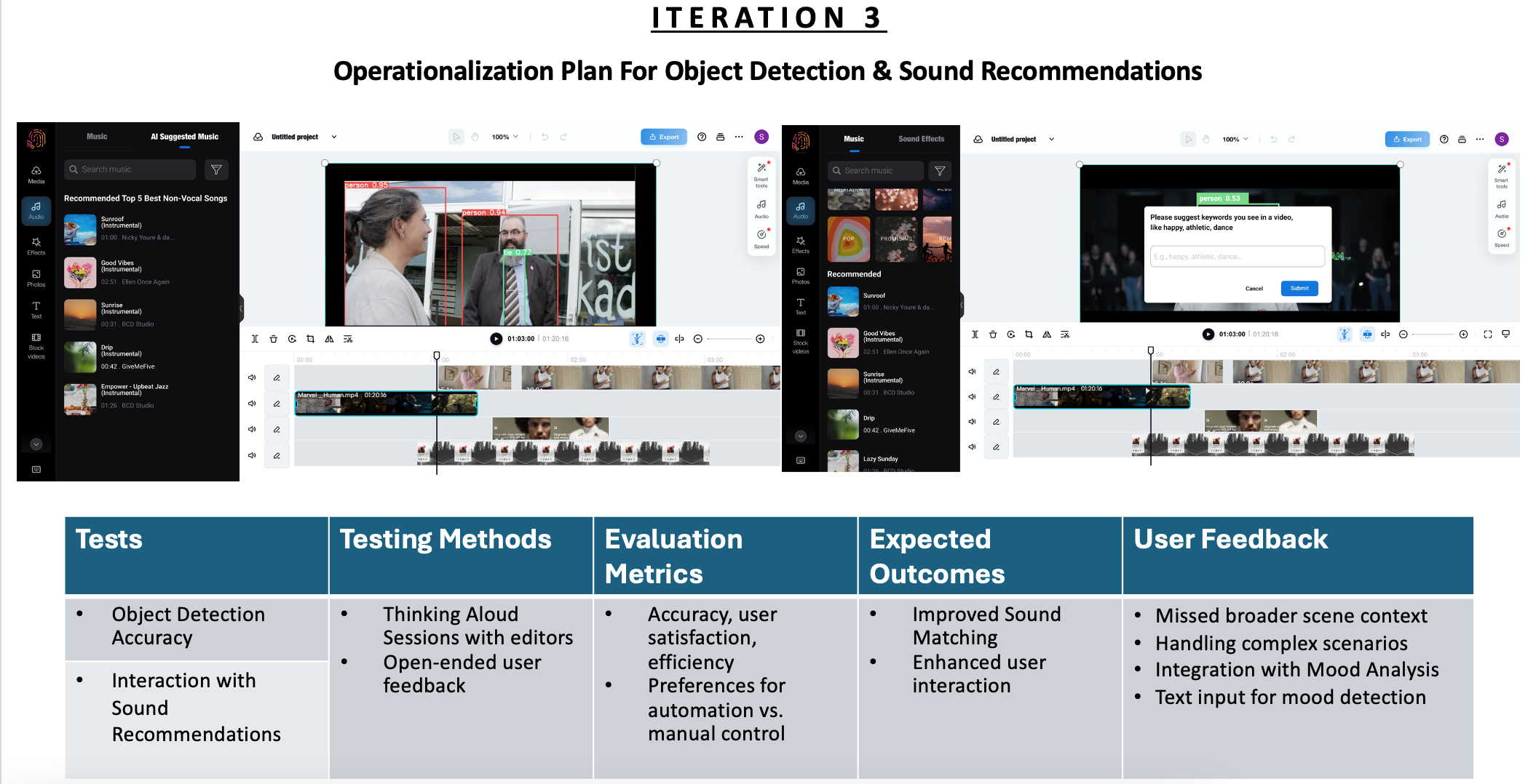 Mood-Based Audio-Video Editing workflow